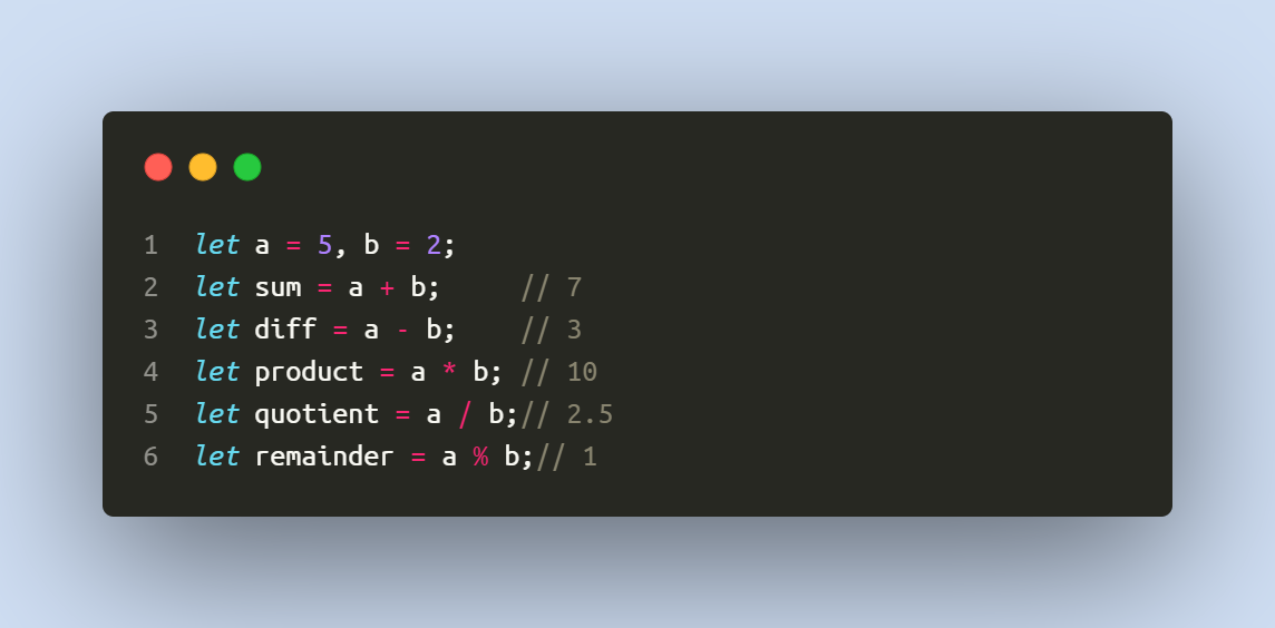 code