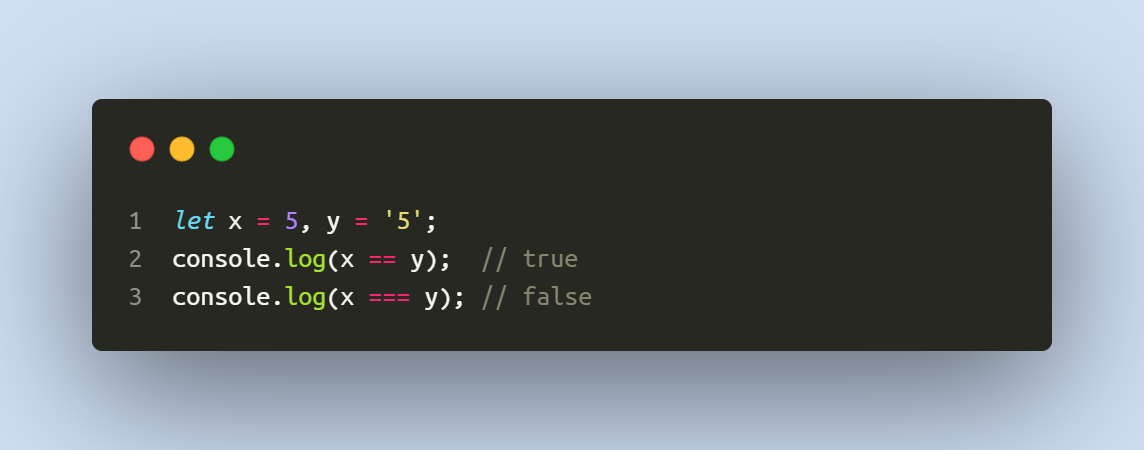 code