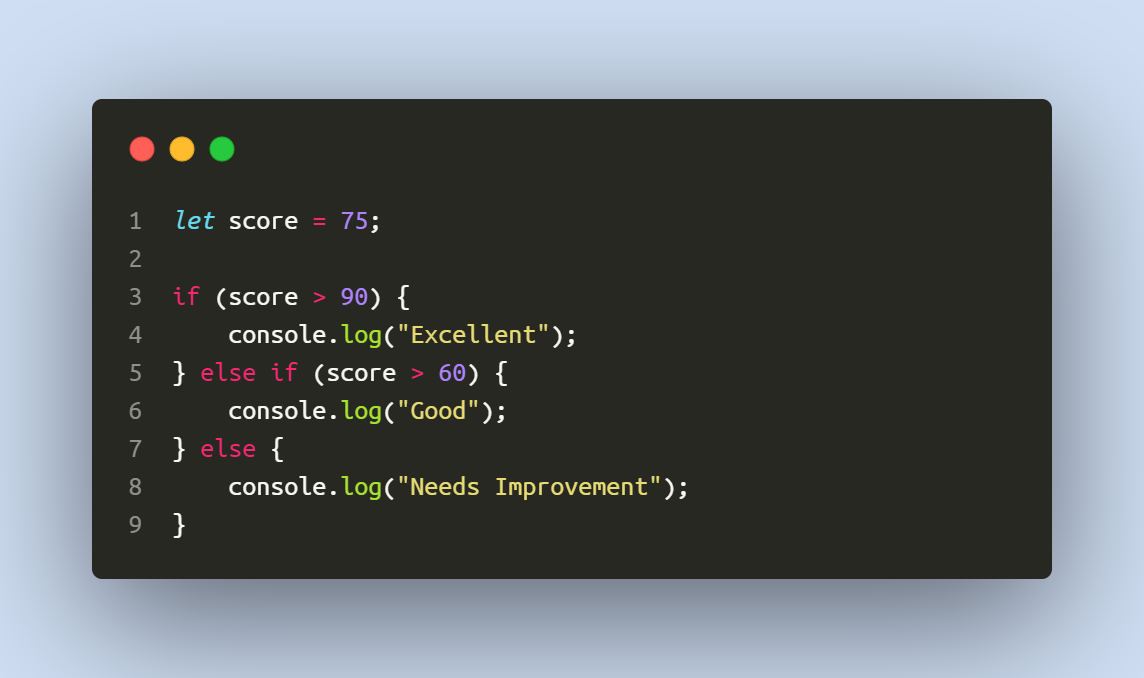 code