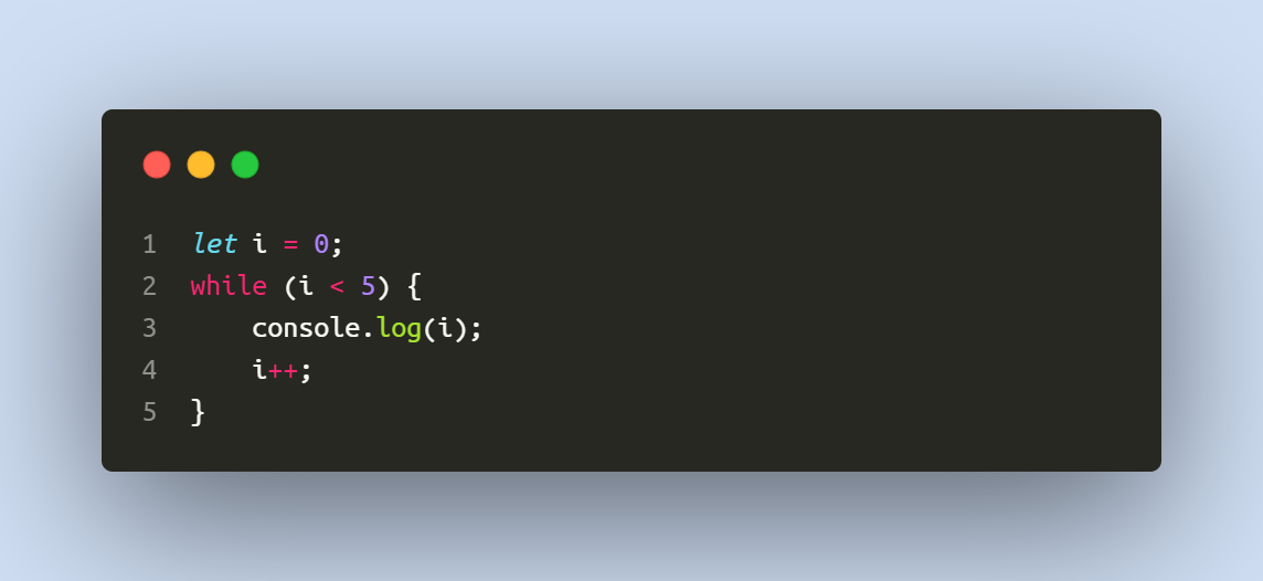 code